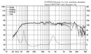 NF06 Monitor Speaker